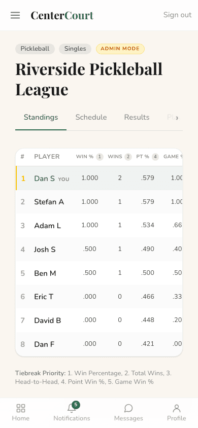 Mobile view of the league standings with rank, win percentage, wins, points percentage, and a bottom tab bar